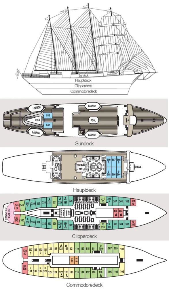 Segel-Kreuzfahrt Star Clipper Deckplan